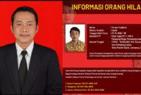 Kolase foto Ferzan Yudiarta dan informasi orang hilang diduga bermasalah dengan perusahaanya, Jumat 9 Agustus 2024.