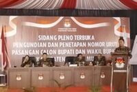 Ketua KPU Tanggamus Angga Lazuardy saat menyampaikan sambutan usai pleno terbuka penetapan nomor urut pasangan calon Bupati dan Wakil Bupati Tanggamus, Senin 23 September 2024 | Herdi/Media Prioritastv.com.