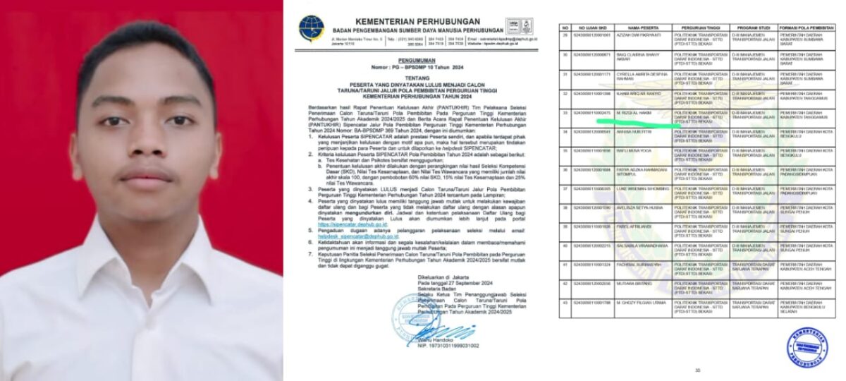 Kolase foto M. Rizqi Al Hakim dan pengumuman serta lampiran kelulusannya, Jumat 27 September 2024.