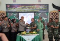 Salam komando tandai ucapan HUT ke 79 TNI oleh Kapolres Tanggamus kepada Dandim 0424 Tanggamus, Sabtu 5 Oktober 2024.