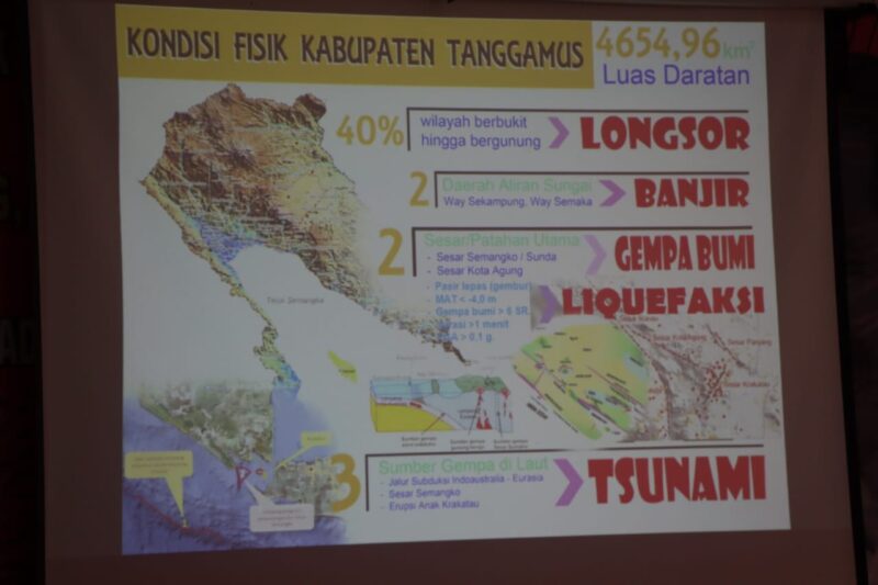 Potensi Bencana di Kabupaten Tanggamus.
