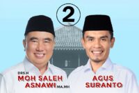 Calon Bupati Tanggamus  H. Saleh Asnawi dan Calon Wakil Bupati Agus Suranto.