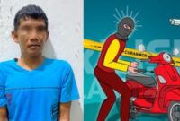 Kolase foto pelaku Curanmor di Pesisir Barat dan Ilustrasi Pencurian Motor.