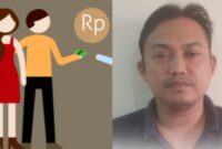 Kolase foto ilustrasi prostitusi dan pemilik warung pecel lele tersangka prostitusi di Candipuro Lampung Selatan.