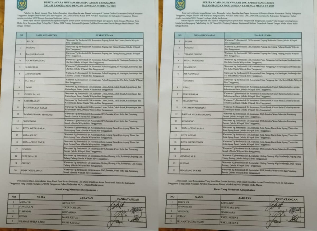 Kolase foto dokumen Zonasi Pembagian MoU di Pekon se Kabupaten Tanggamus, Kamis 5 Desember 2024 | Dok. DPC Apdesi Tanggamus.