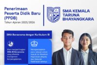 PPDB SMA Kemala Taruna Bhayangkara.