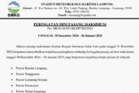 Pengumuman Stasiun Meteorologi Maritim Lampung nomor ME.01.02/081/KLMP/XII/2024 tanggal 28 Desember 2024.