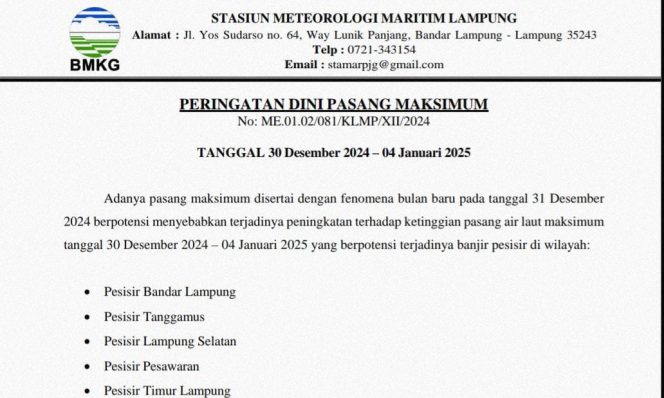 
					Pengumuman Stasiun Meteorologi Maritim Lampung nomor ME.01.02/081/KLMP/XII/2024 tanggal 28 Desember 2024.