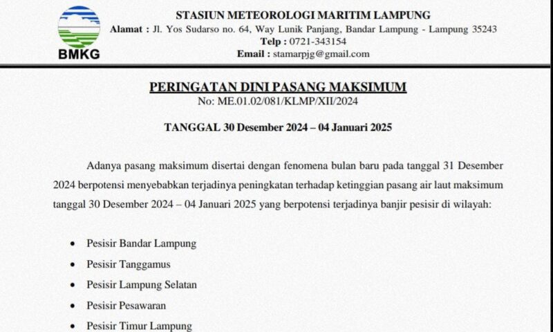 Pengumuman Stasiun Meteorologi Maritim Lampung nomor ME.01.02/081/KLMP/XII/2024 tanggal 28 Desember 2024.