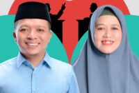 Pasangan Riyanto Pamungkas dan Umi Laila Pemenang Pilkada Pringsewu 2024.