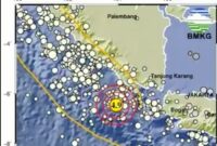 Gempa 4,9 yang mengguncang Tanggamus, Senin 9 Desember 2024, sore | Dok. BMKG.