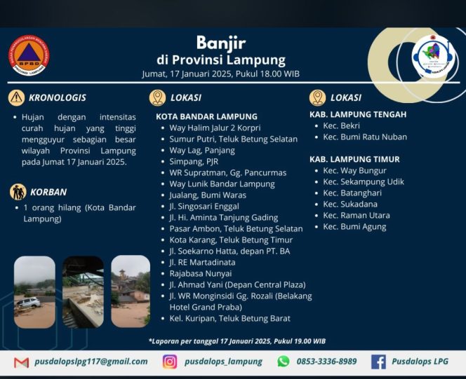 
 Data Cakupan Banjir di Lampung | Dok. Pusdalops BPBD Lampung.