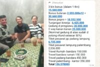 Kolase foto pertemuan pelapor dan terlapor serta chat permintaan uang ratusan juta jika ingin perdamaian disetujuai | Dok. Keluarga Terlapor.