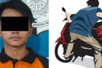 Kolase foto tersangka RGA yang ditanhkap Polsek Padang Ratu, Lampung Tengah dan ilustrasi Curanmor | Dok. Polres Lampung Tengah/Erwin/Media Prioritastv.com.