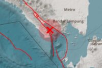 Titik gempa di selatan Tanggamus, Lampung, pada hari Selasa, 8 Juli 2025, pukul 07:30:04 WIB | BMKG Lampung.