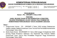 Pengumunan hasil seleksi tahap III (tahap kesehatan dan psikotes) seleksi penerimaan calon taruna pola pembibitan Kemenhub tahun akademik 2026/2026 | Dok. Kemenhub.