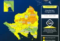 Peringatan Dini Cuaca Lampung, Hujan Lebat Disertai Petir dan Angin Kencang Berpotensi Terjadi Hingga Malam Hari Termasuk Tanggamus