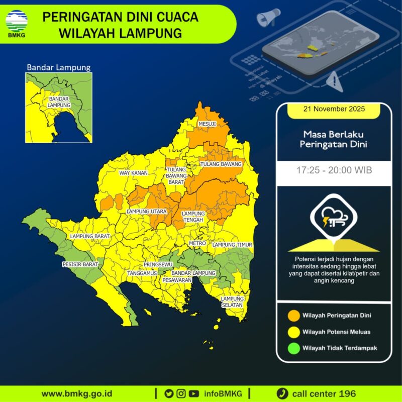 Peringatan Dini Cuaca Wilayah Lampung, Jumat 21 November 2025 | Dok. BMKG Lampung.