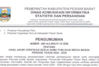 Surat pengumuman hasil akhir verifikasi kerjasama publikasi media massa periode 2026 - 2030 Diskominfostapers, Senin 2 Februari 2026.