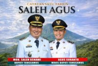 Catatan Satu Tahun Kepemimpinan Bupati dan Wakil Bupati Tanggamus.