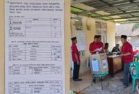 Kolase foto hasil perhitungan suara dan saat perhitungan suara Pilkakon PAW Pekon Banjar Agung, Limau, Tanggamus, Senin 6 April 2026 | ist/Media Prioritastv.com.