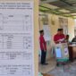 Kolase foto hasil perhitungan suara dan saat perhitungan suara Pilkakon PAW Pekon Banjar Agung, Limau, Tanggamus, Senin 6 April 2026 | ist/Media Prioritastv.com.