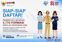 Informasi pendaftaran sekolah kedinasan tahun 2026 Kemenpan RB Republik Indonesia | ist/Media Prioritastv.com.