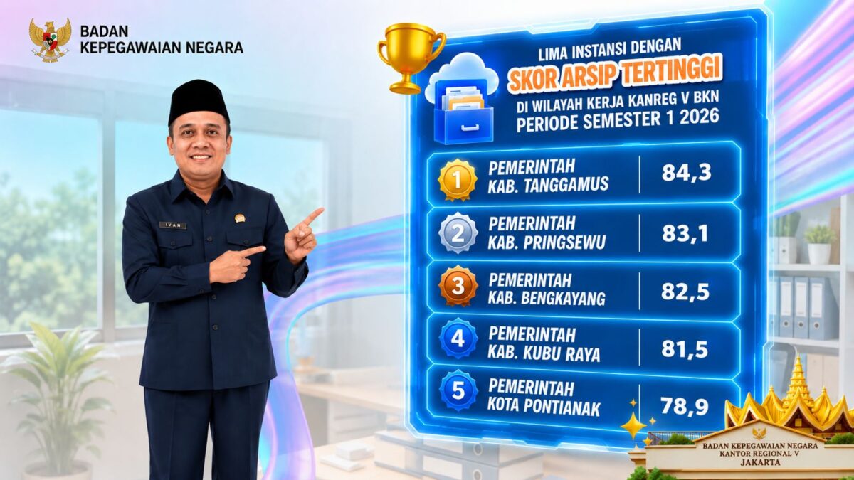 Tabel capaian skor kearsipan tertinggi Kabupaten Tanggamus dengan foto Kepala BKPSDM Tanggamus Ivan Kurniawan | Dok. BKPSDM Tanggamus.