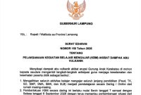 Edaran resmi Gubernur Lampung terkait sekolah daring tingkat PAUD hingga SMA pasca dampak abu vulkanik Gunung Anak Krakatau, Minggu 6 September 2026 | ist/Media Prioritastv.com.