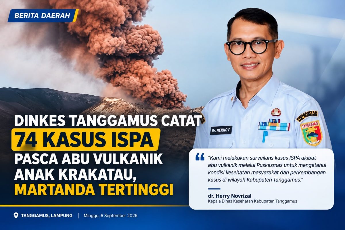 Data ISPA Abu Vulkanik Tanggamus hingga Minggu 6 September 2026.
